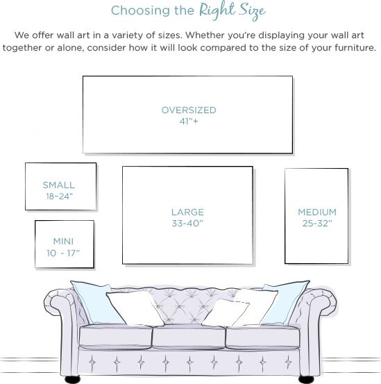 Wall Art Size Guide Wayfair